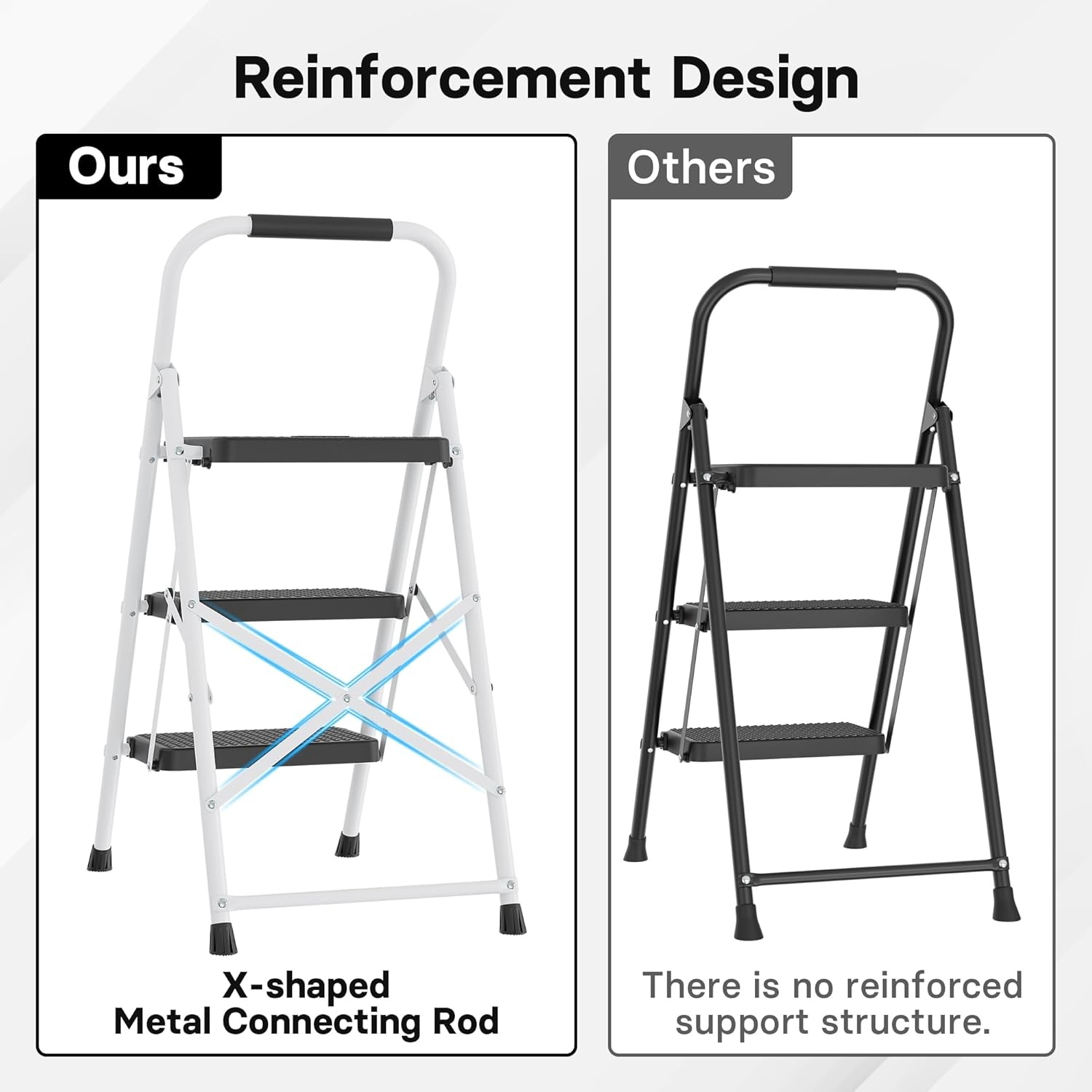 image:imageBONTEC 2Step Ladder Folding Step Stool 600lbs Max Load Capacity Sturdy Steel NonSlip Pedals Lightweight Portable Steel Ladder with Convenient Handrail Safety Design for Home amp Work PinkWhite