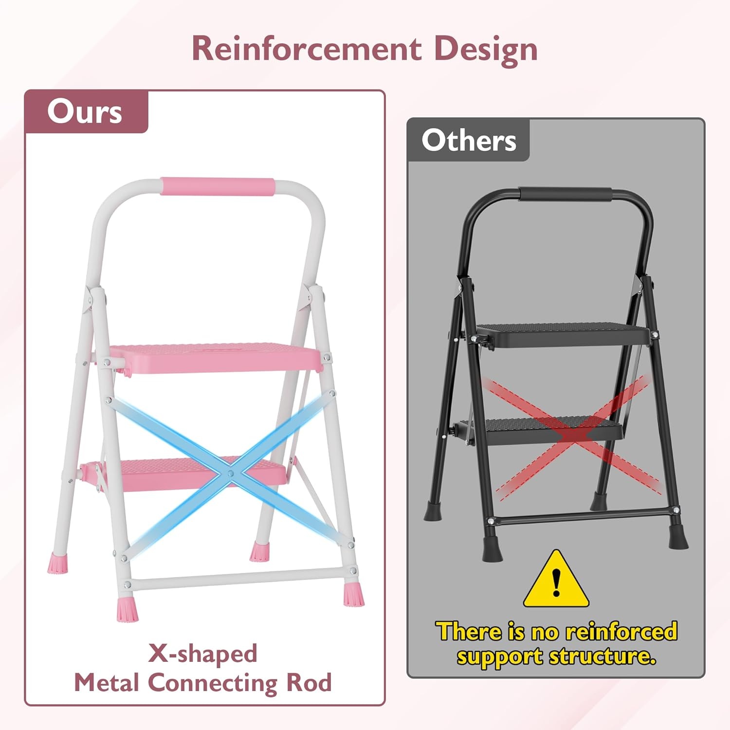 image:imageBONTEC 2Step Ladder Folding Step Stool 600lbs Max Load Capacity Sturdy Steel NonSlip Pedals Lightweight Portable Steel Ladder with Convenient Handrail Safety Design for Home amp Work PinkPink