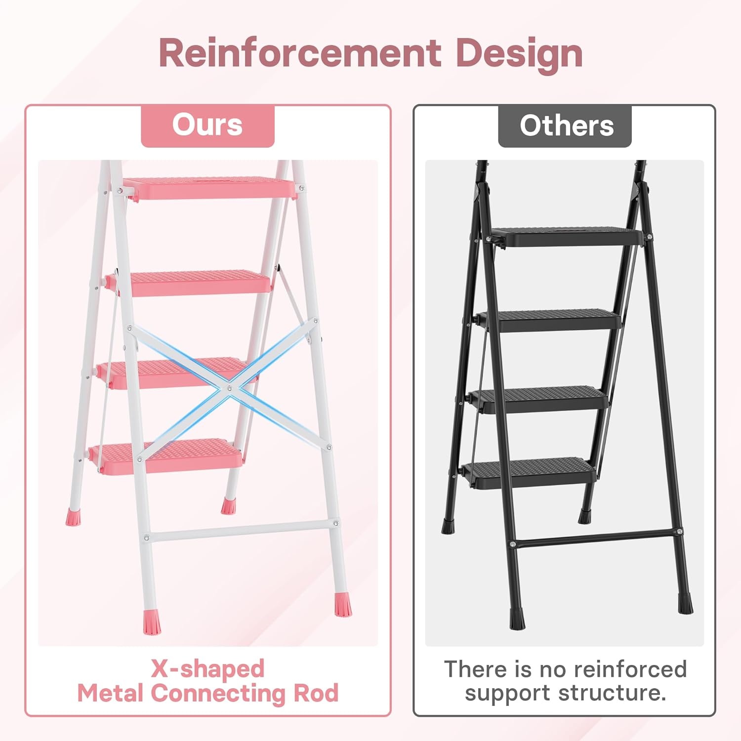 image:imageBONTEC 2Step Ladder Folding Step Stool 600lbs Max Load Capacity Sturdy Steel NonSlip Pedals Lightweight Portable Steel Ladder with Convenient Handrail Safety Design for Home amp Work PinkPink