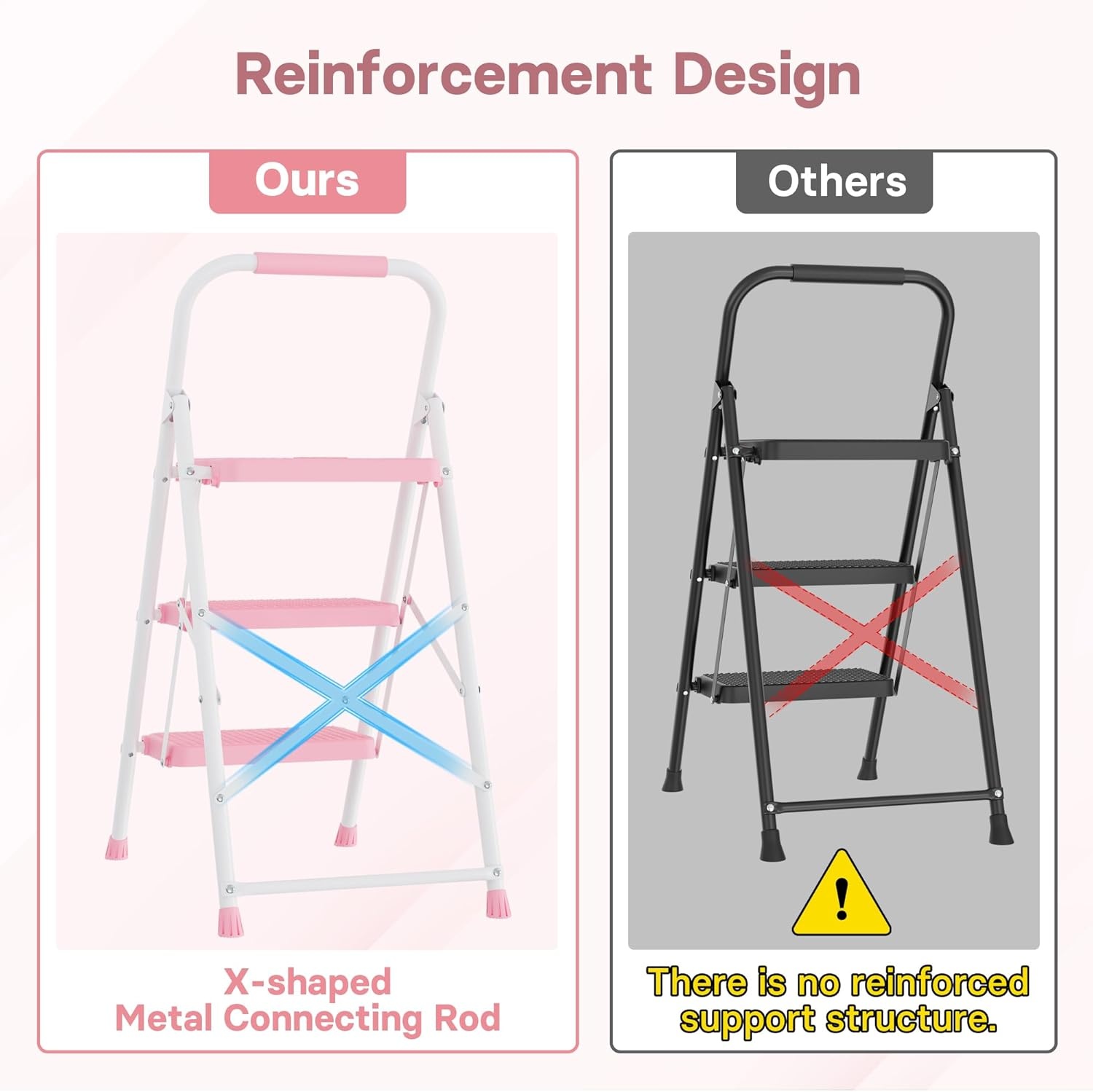 image:imageBONTEC 2Step Ladder Folding Step Stool 600lbs Max Load Capacity Sturdy Steel NonSlip Pedals Lightweight Portable Steel Ladder with Convenient Handrail Safety Design for Home amp Work PinkPink