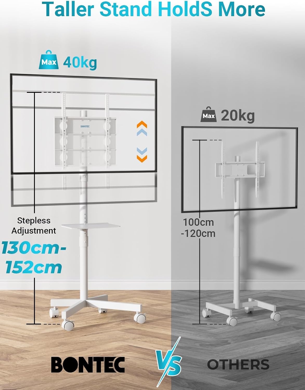 image:imageBONTEC Mobile TV Stand for 2365 Inch TVs Rolling TV Stand with Locking Wheels Adjustable Height Media Shelf Outdoor TV Stand Max VESA 400x400mm Holds Up to 88lbsWhite