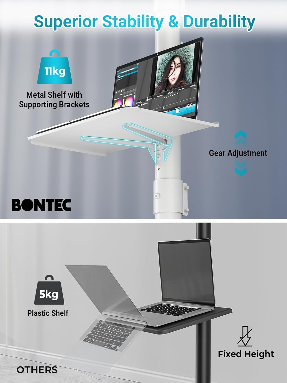image:imageBONTEC Mobile TV Stand for 2365 Inch TVs Rolling TV Stand with Locking Wheels Adjustable Height Media Shelf Outdoor TV Stand Max VESA 400x400mm Holds Up to 88lbsWhite