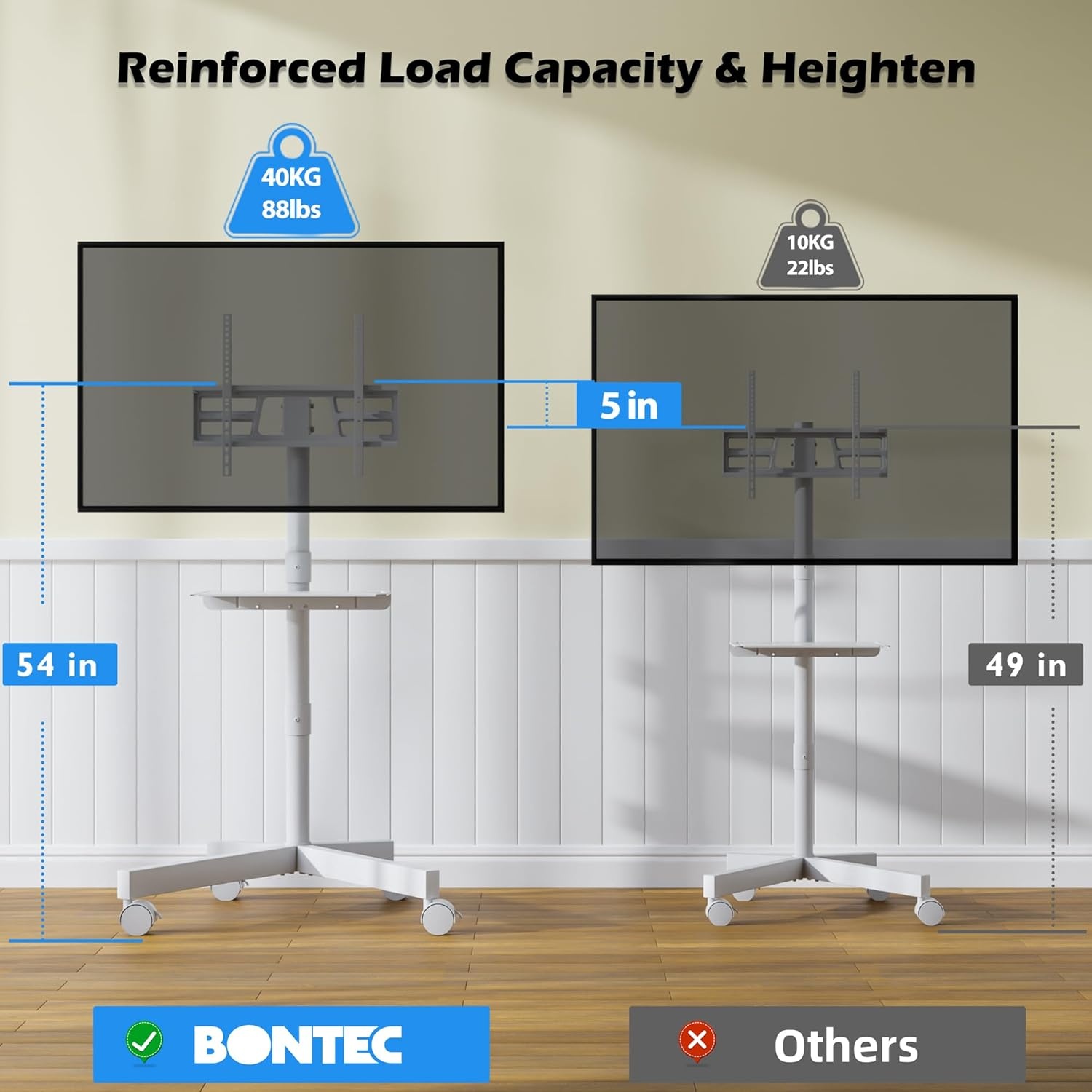 image:imageBONTEC Rolling TV Stand with Tilt Mobile TV Stand Wheels for 2365 Inch TVs Portable Outdoor TV Cart with Adjustable Shelf for Living Room Bedroom Holds 88 lbs Max VESA 400x400mm WhiteWhite