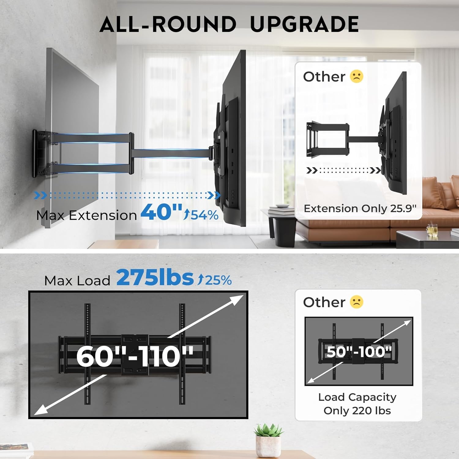 image:imageBONTEC TV Wall Mount for 2665 Inch Flat and Curved Screens with 374 Inch Long Extension Full Motion Swivel Design Heavy Duty Bracket for Corner or Monitor Setup Max VESA 400x400 Holds 77 lbsfor 60110 Inch