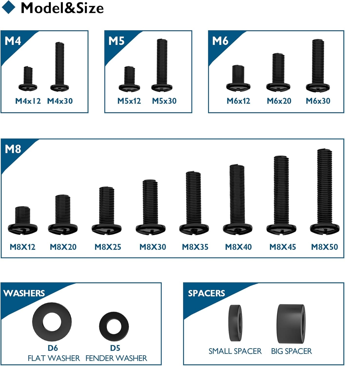 image:imageBONTEC Universal TV Mounting Hardware Screw Kit Compatible with TVs Up to 80 inch Includes M4 M5 M6 M8 Screws Washers Spacers VESA Mounting Ceiling Mount TV Wall Mount Kit BlackBlack