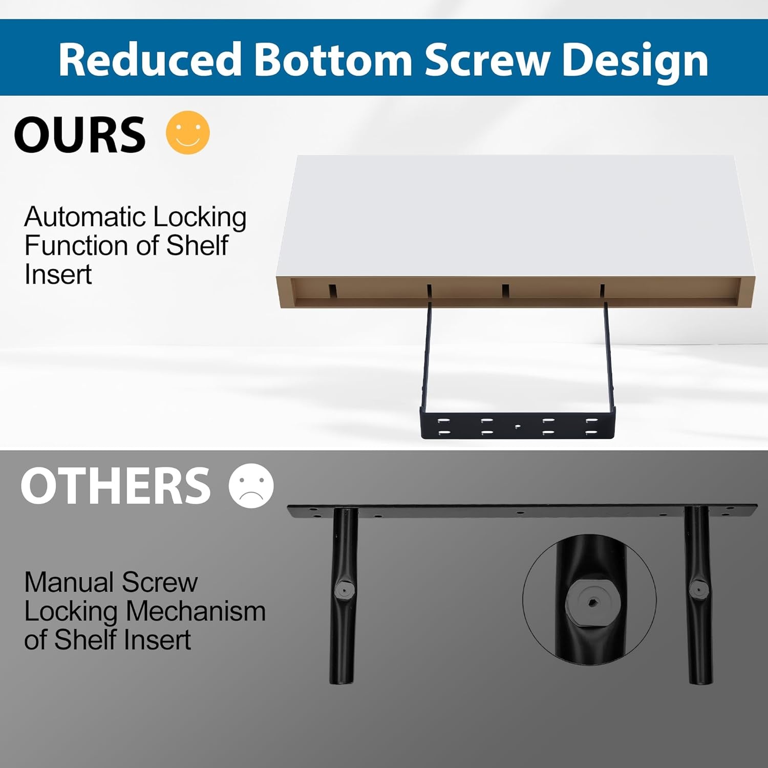 image:imageBONTEC 16 Inch Floating Shelves for Wall Wood Bathroom Wall Shelves Set of 2 Wall Mounted Farmhouse Decor for Bathroom Bedroom Living Room Kitchen and Office Holds 22lbs White